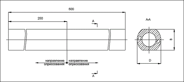 Зажим РАС-750-5А