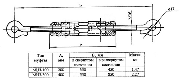 Муфта МНЗ-100 НЭ.420.00.00.00 СБ