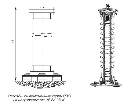 Разрядник РВС-15