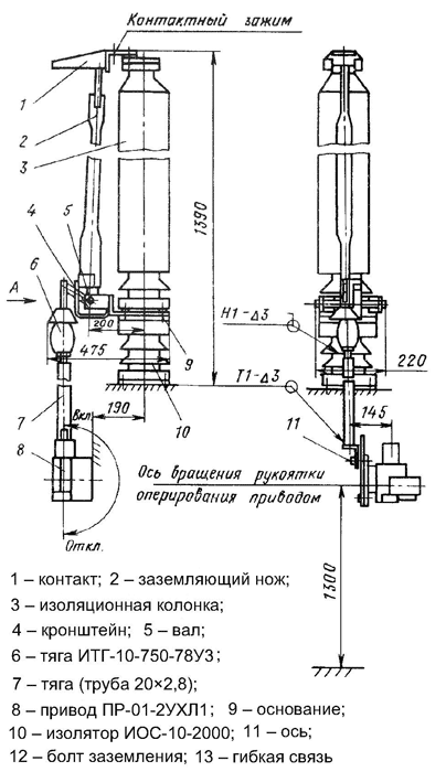 Заземлитель ЗОН-110М-I УХЛ1